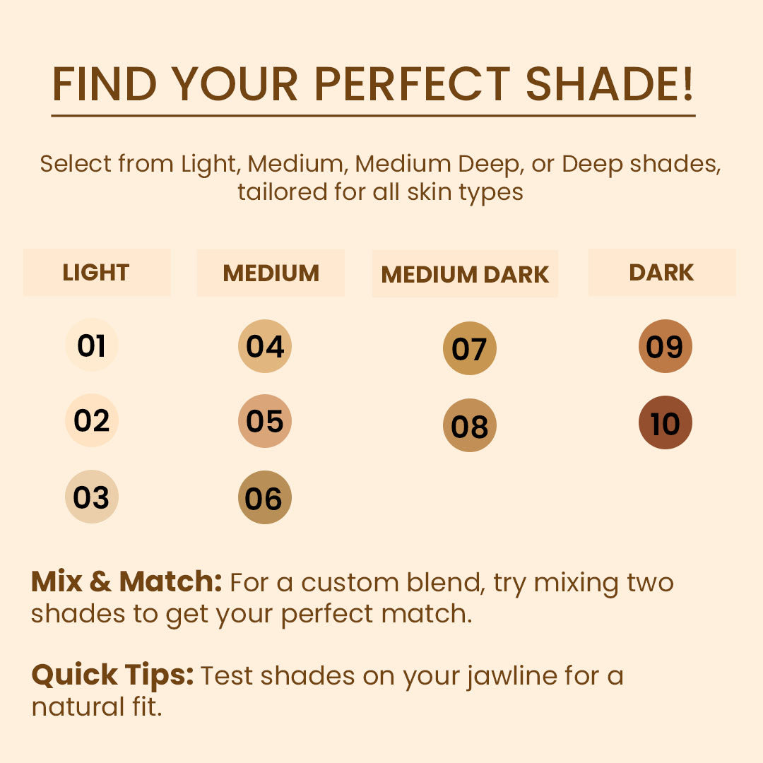 Miracle Skin Foundation